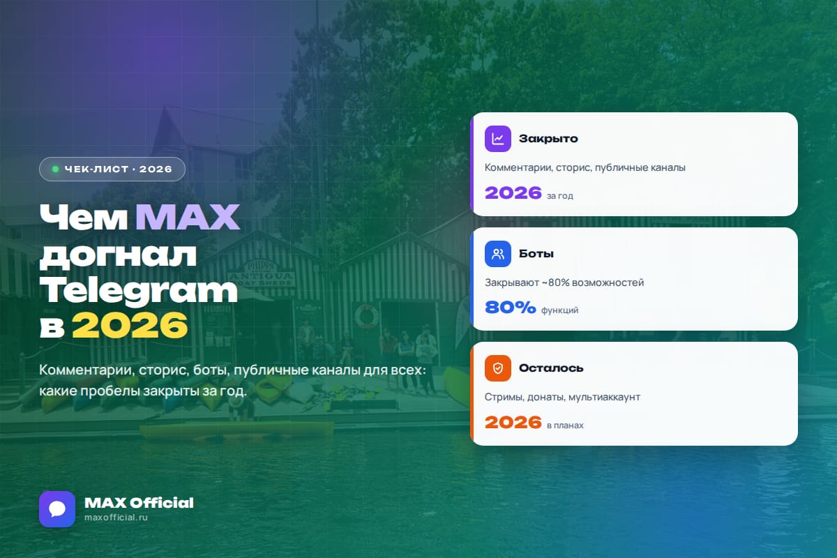 Чем MAX догнал Telegram в 2026: список функций, которых больше не хватает