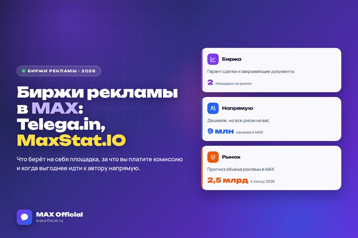Биржи рекламы в MAX: обзор площадок и чем они отличаются друг от друга