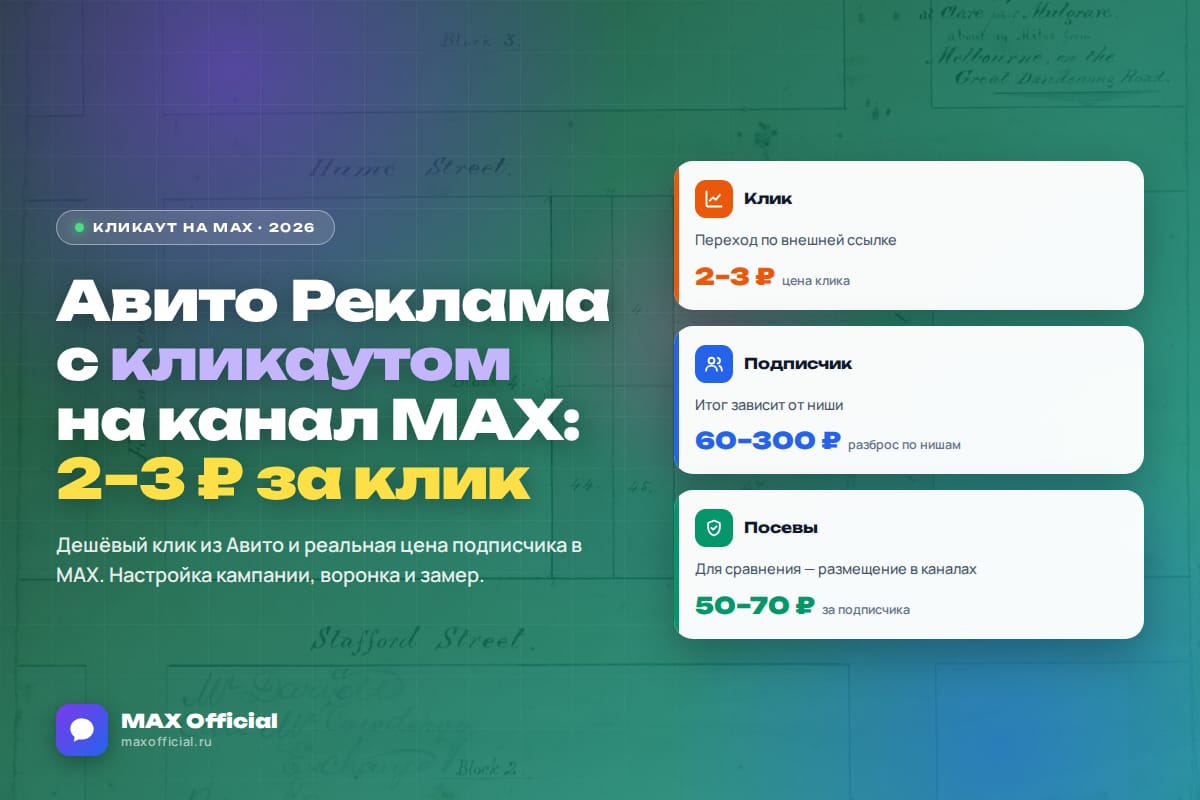 Авито Реклама с кликаутом на канал MAX: 2–3 ₽ за клик и как это настроить