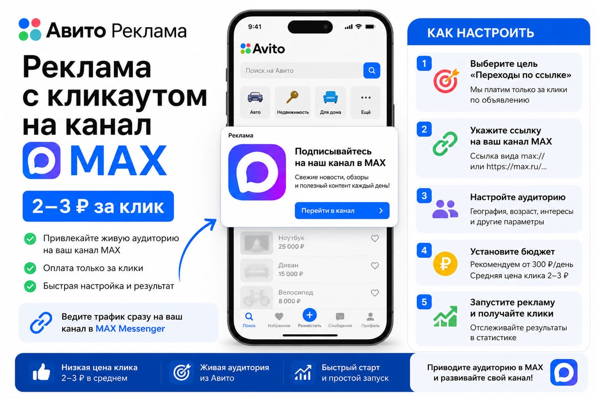 Авито Реклама с кликаутом на канал MAX: 2–3 ₽ за клик и как это настроить