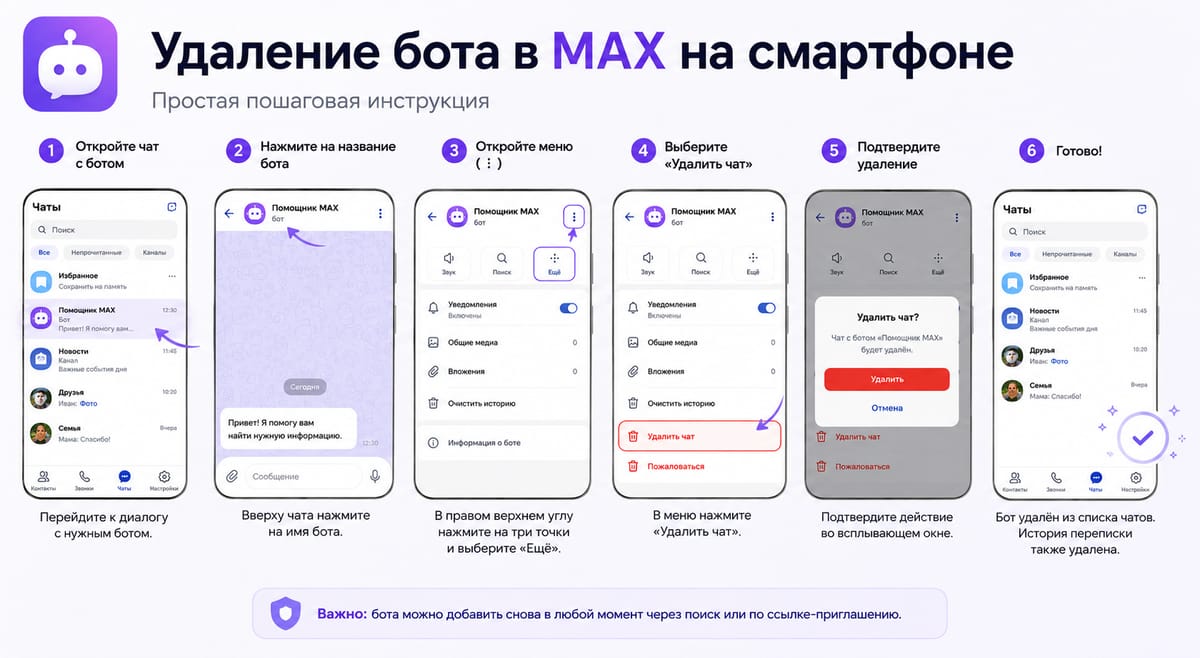 Удаление бота в MAX на смартфоне — пошаговая инструкция